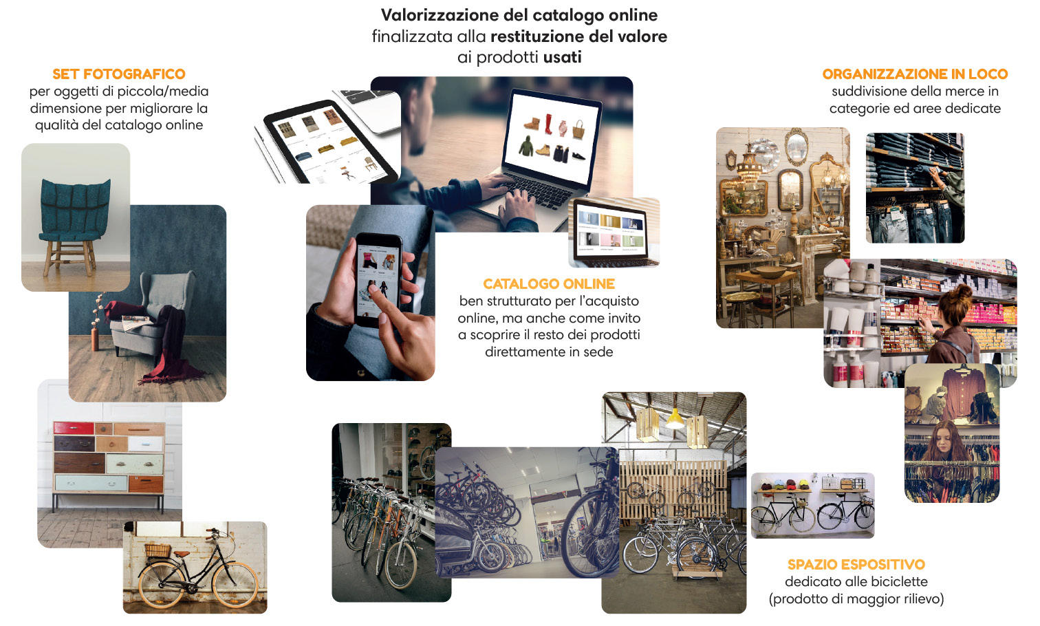 Immagine di teoria per come cambiare il sito