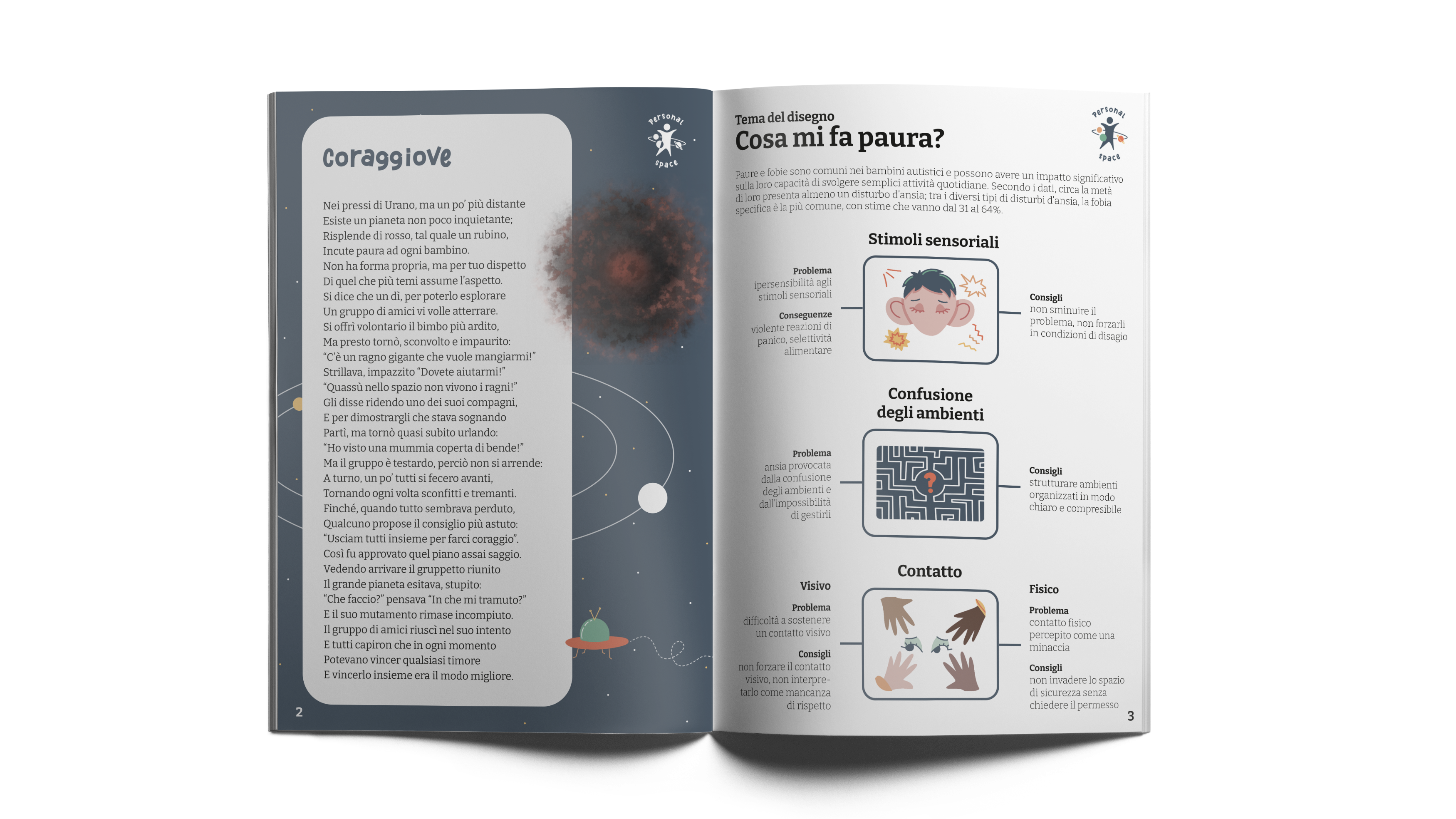 Immagine del manuale di gioco